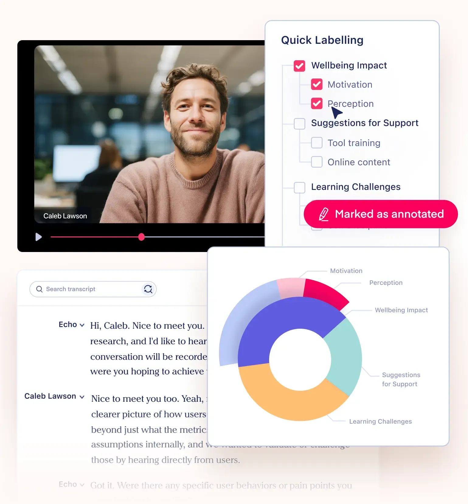 conducting interviews with ai moderator and creating auto-notes based on labels